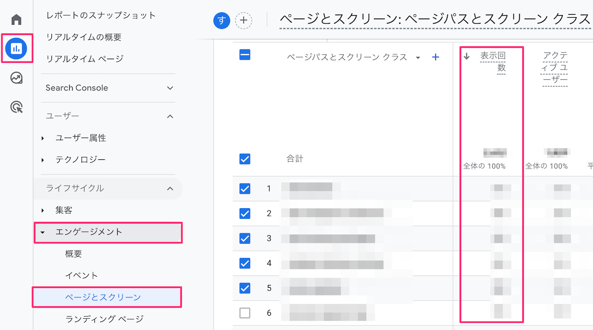 Googleアナリティクス：ページ別のページビュー数