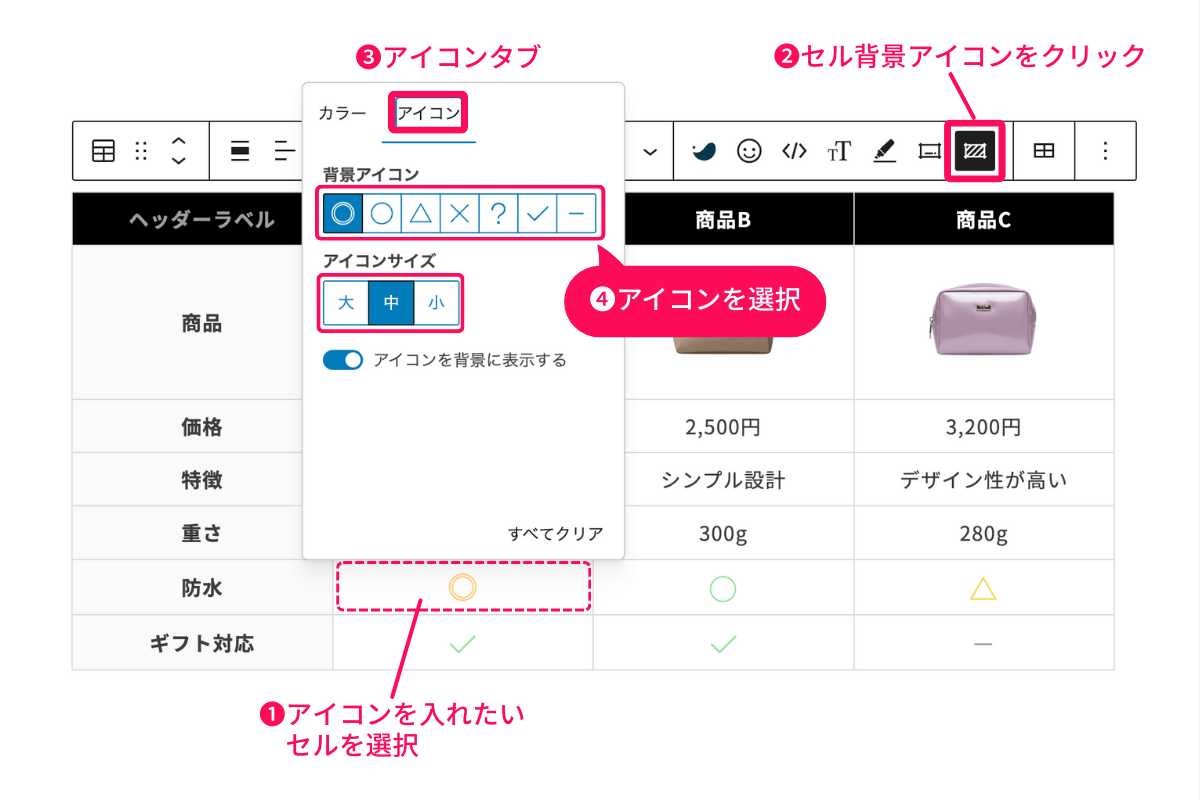 〇×アイコンの設定画面