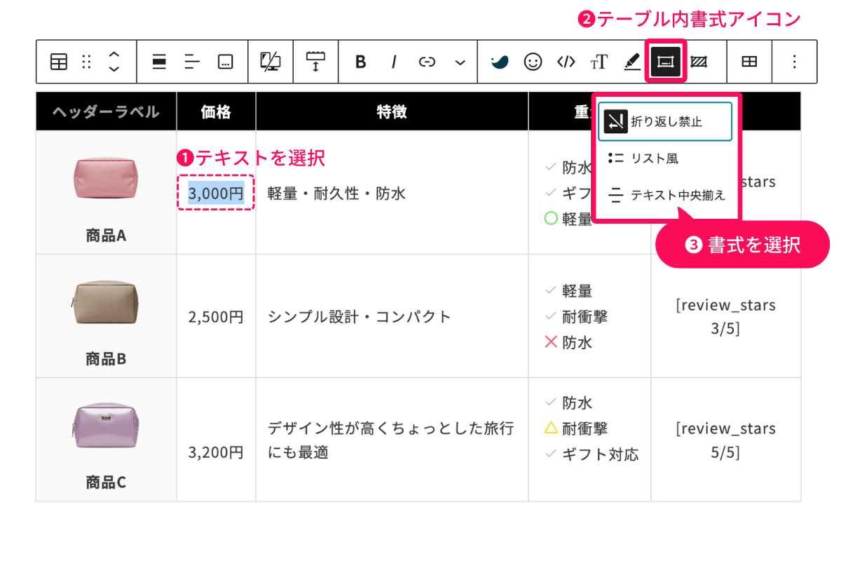 テーブル内書式の設定画面