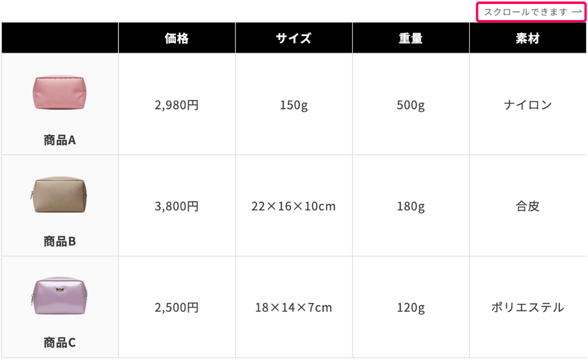 横スクロール表示ONにしたSWELLテーブルイメージ。表の右上に「スクロールできます→」が表示されわかりやすい。